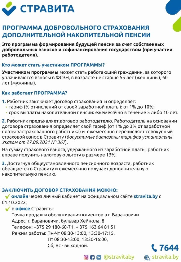 Стоимость посещения и экскурсионное обслуживание - Государственный музей 